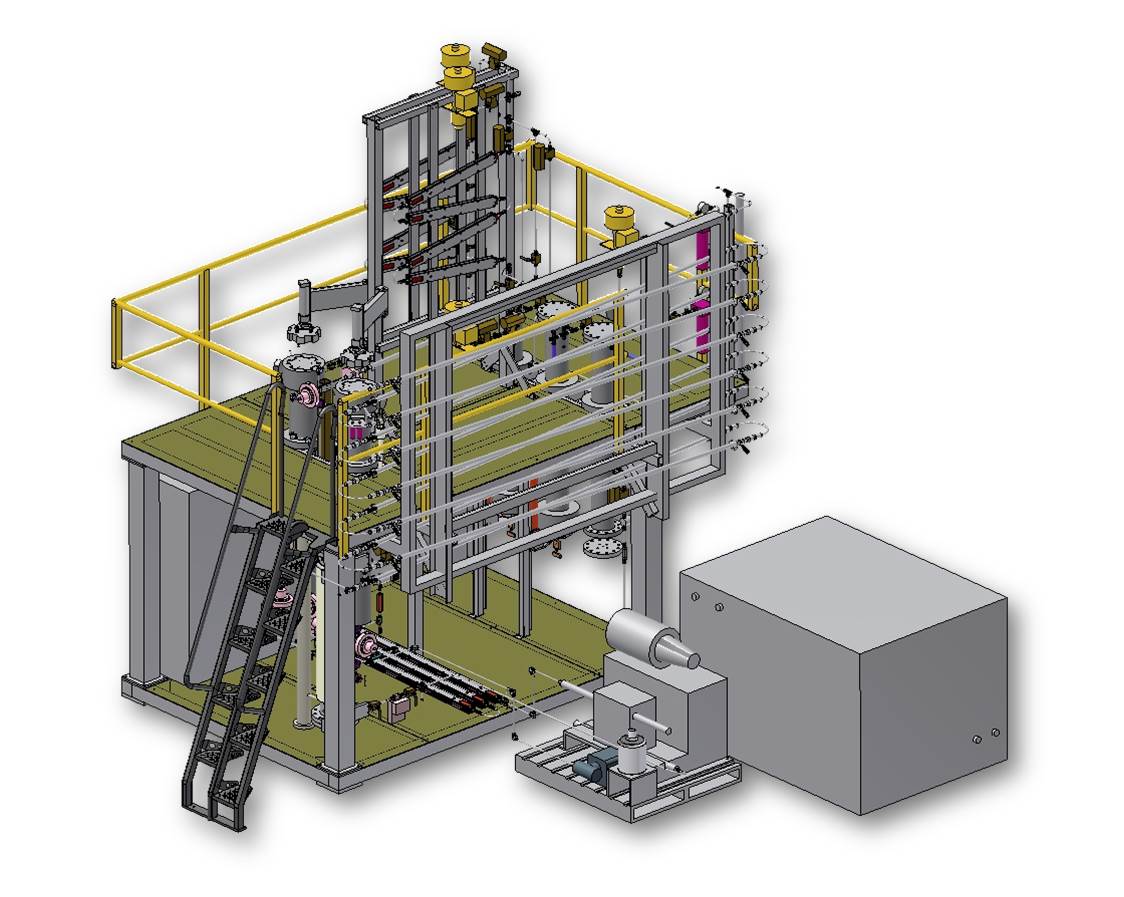Production Scale Equipment Accudyne Systems, Inc