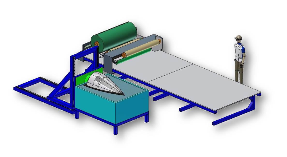 Forming on Contoured Surfaces Accudyne Systems, Inc